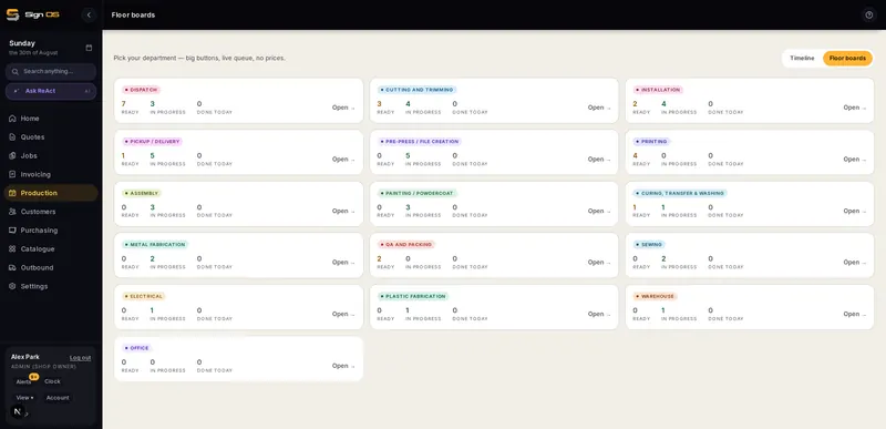Sign OS floor boards overview with live counts per department
